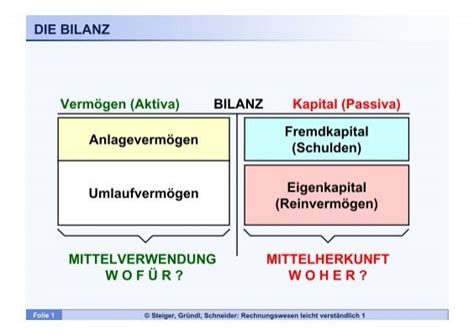 Was tun wenn Hermes eine Rücksendu